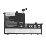 Батерии Movano do Lenovo ThinkBook 14-IIL, 15-IIL