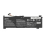 Батерии Movano do Lenovo IdeaPad Gaming 3 15ACH6, 15IHU6